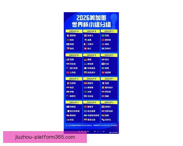 2026世界杯全程对阵赛程安排及重要比赛时间汇总