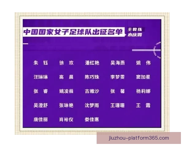 聚焦二零二六世界杯热门球队阵容实力走势与冠军归属前瞻解析深度