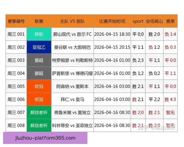 畅享世界杯竞猜乐趣,下载最新APP体验实时预测与精彩赛事分析 畅享世界杯竞猜乐趣,下载最新APP体验实时预测与精彩赛事分析