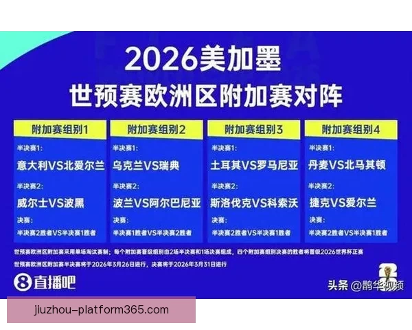 2026世界杯全球盛宴开启 各国强队争夺荣耀之巅