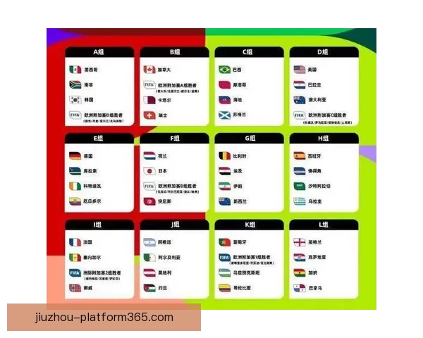 2026世界杯全球盛宴开启 各国强队争夺荣耀之巅